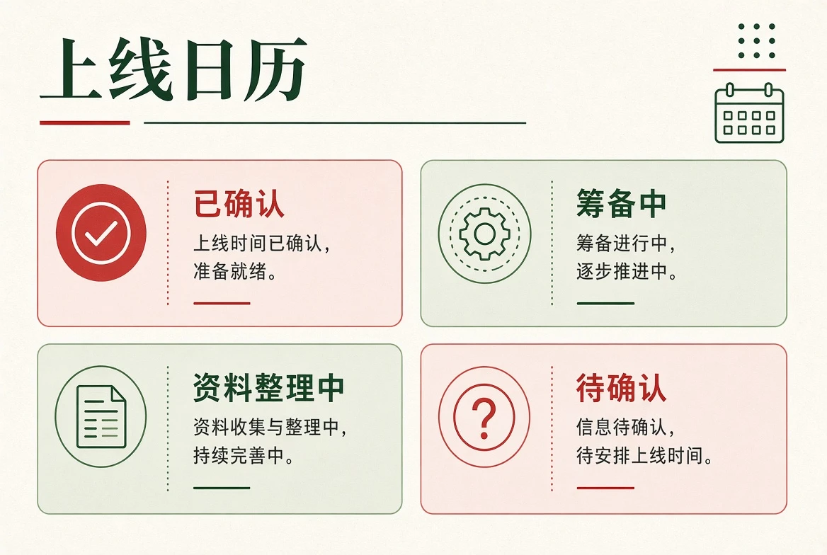 上线日历状态内容图